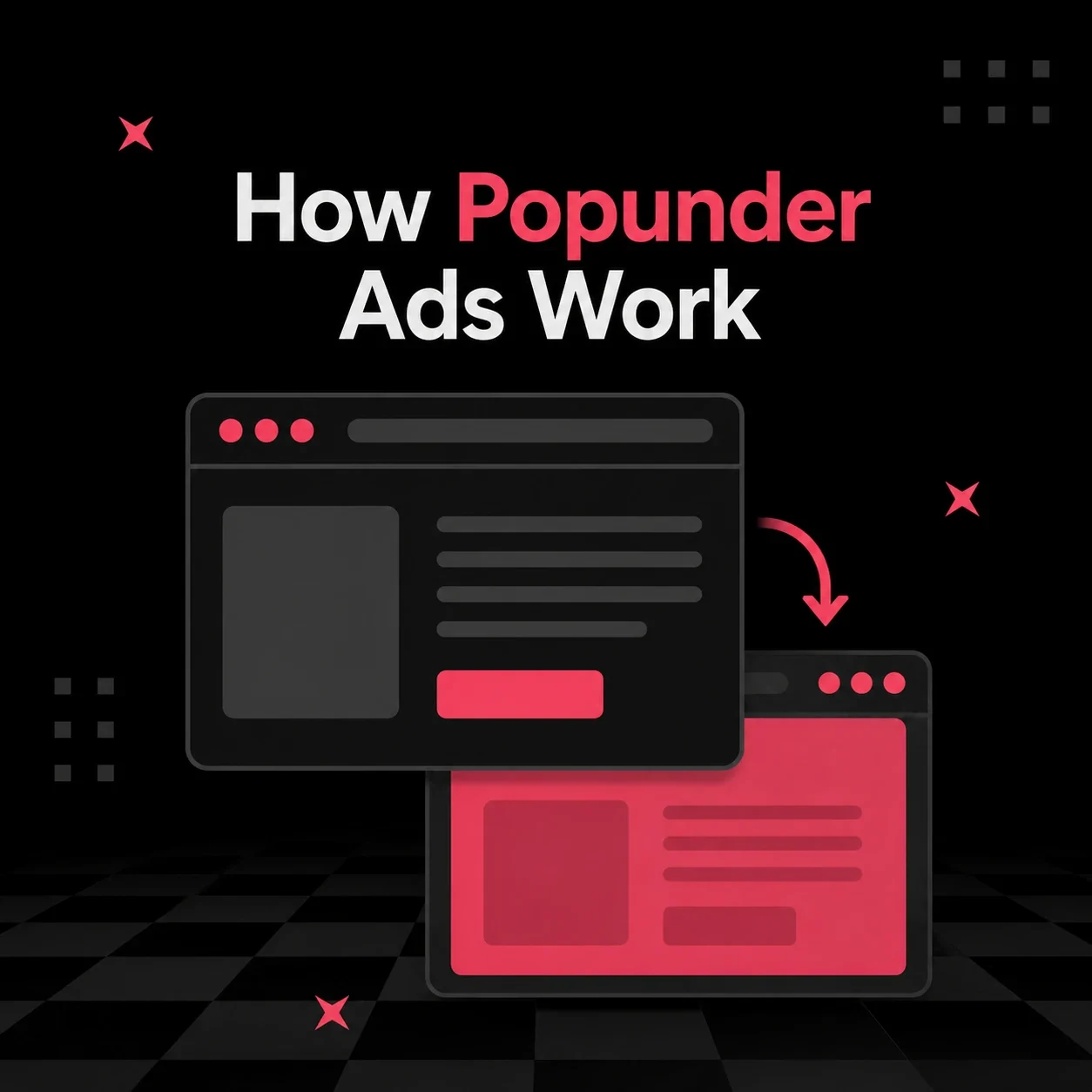 What Is Popunder Ads